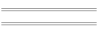 Racing CV